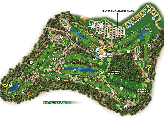 Golf Course Architechs